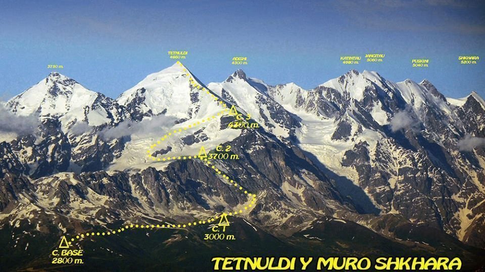 Montañas del Cáucaso: la Gran Cordillera Olvidada de Europa