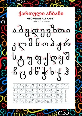 Las 33 letras del alfabeto georgiano Mkhedruli, la escritura oficial de Georgia