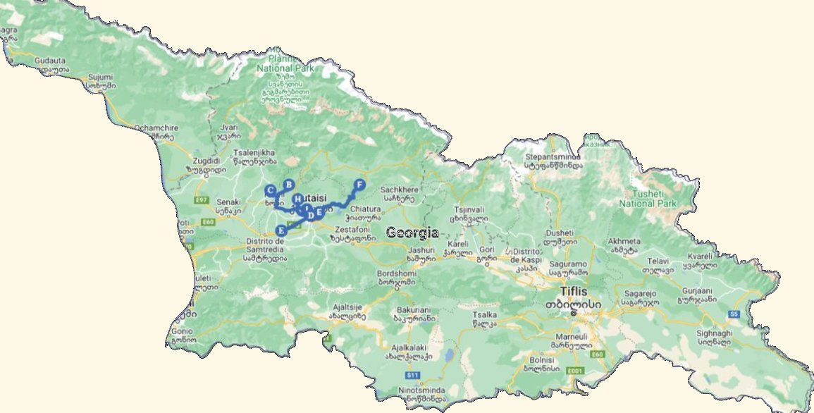 Maravillas Naturales de Imereti